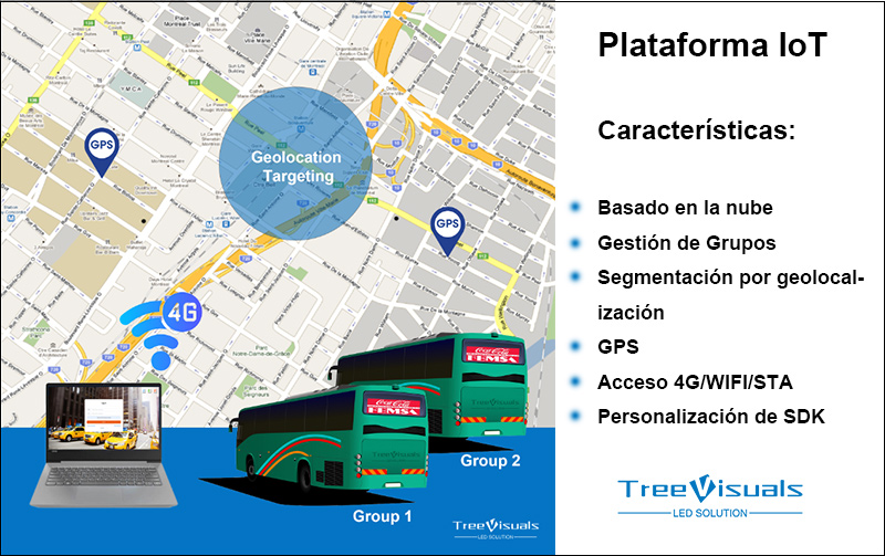 Cartel LED digital en autobús - publicidad digital en vehículos - 7